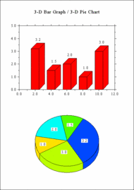 DISLIN for Python 2.5 screenshot